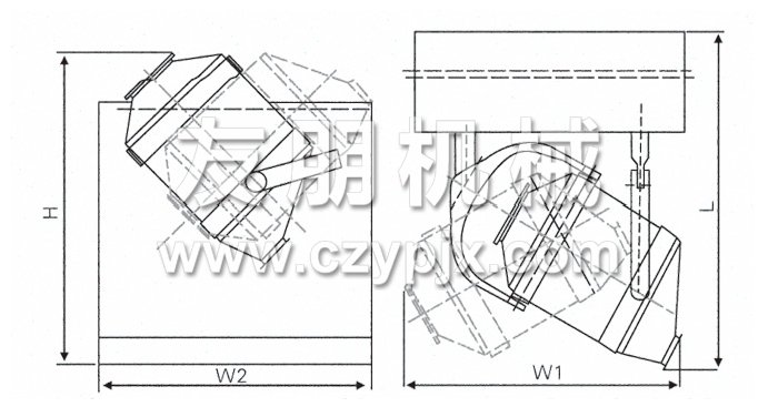 三維運(yùn)動(dòng)混合機(jī)結(jié)構(gòu)示意圖